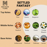 Gambar Parfum Pria Settled Fantasy Eau De Parfum Maison Yume dari Maison Yume Official Jakarta Timur 3 Tokopedia