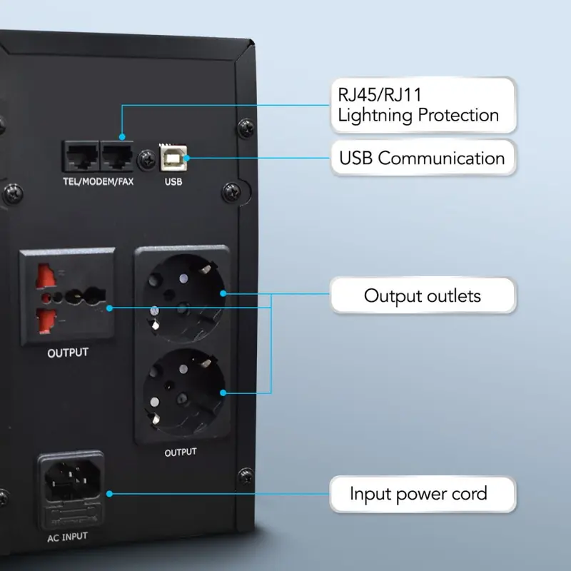 UPS 1200VA Micropack MFU1200 720W AVR USB Software