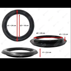 Karet scrap hole karet sampah karet spenser