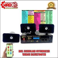Gambar Bel Sekolah Versi Android 3 Speaker dari Cv.Hadetech Berkah Kab. Garut 1 Tokopedia