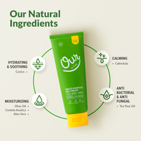 Gambar Our In One Multi Purpose Gel Cream MINI SIZE dari OUR In One Kota Administrasi Jakarta Selatan 4 Tokopedia