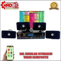 Gambar Speaker Bel Sekolah Versi Android 4 dengan Bluetooth dari Cv.Hadetech Berkah Kab. Garut 1 Tokopedia