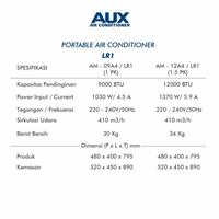 Gambar AC Aux Portable 1PK AM09A4/LR1 dari Nelsindo Karya Sejahtera Kota Administrasi Jakarta Pusat 3 Tokopedia