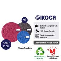 Gambar Placemat Alas Piring Tatakan panci gelas tahan panas IKOCA IKO-212 - 15 dari warungtools Kota Administrasi Jakarta Utara 1 Tokopedia