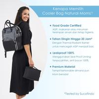 Gambar Tas ASI | Cooler Bag Natural Moms | Backpack Igloo - Zora dari Natural Moms Indonesia Official Shop Kota Tangerang Selatan 2 Tokopedia