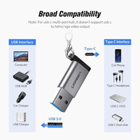 Gambar UGREEN ADAPTER USB - USB 3.0-A (Male) To USB-C (Female) - (50533) dari Techno Computer Bali Kota Denpasar 5 Tokopedia