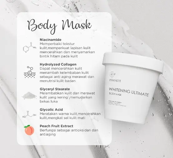 ISWHITE Masker Badan (Body Mask Whitening Ultimate) 1