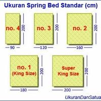 Gambar Marvelo Bedcover Sprei Set Katun Tinggi 30 Krem Size 180 cm dari Marvelo Bedding Kab. Sleman 5 Tokopedia