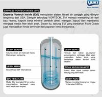 Gambar FILTER AIR YUKI EVI 1354 AUTO BACKWASH dari RUMAHKU OFFICIAL Kota Administrasi Jakarta Barat 5 Tokopedia