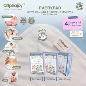 Alphajoy EVERYPAD Washable Absorbent Underpad Perlak Kain Waterproof