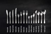 Gambar Sola Avalon - Pisau Kue/Makanan Penutup Stainless Steel 18/10 - 1 pcs dari Kumala Home & Kitchen Kota Administrasi Jakarta Barat 3 Tokopedia