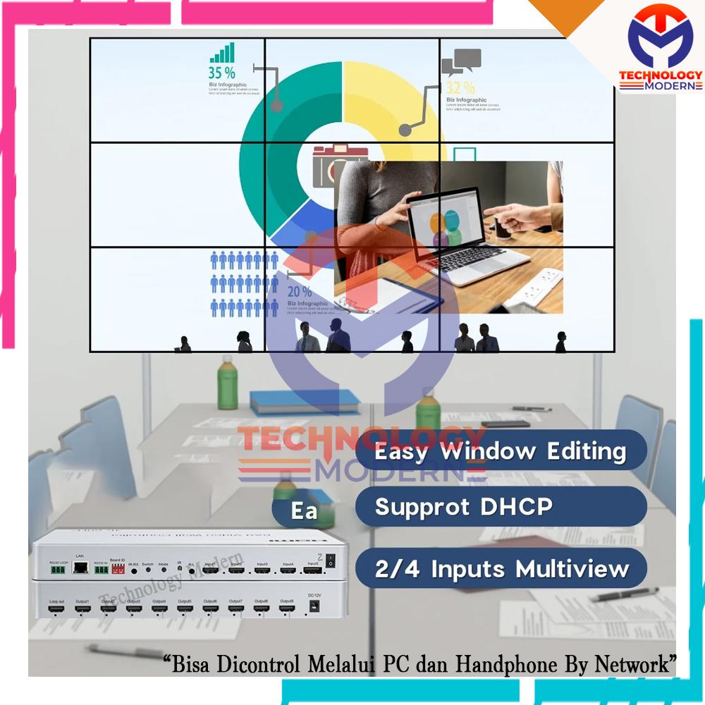 4K Video Wall Controller 3x3 (5 Input 9 Output) For 9 LED TV with PIP
