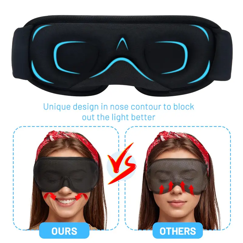 Sleep Eye Mask 3D Penutup Mata Topeng Tidur Light Blocking Premium 3