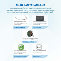 Gambar PANASONIC STAND FAN F-EP4022W / EP4022W 16 Inch dari Atakrib Elektronik Yogyakarta Kab. Sleman 2 Tokopedia