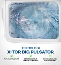 Gambar Sanken Mesin Cuci Twin Tub TW-9220VL 9kg Mesin Cuci 2 Dua Tabung dari Sanken Official Store Kota Administrasi Jakarta Barat 5 Tokopedia