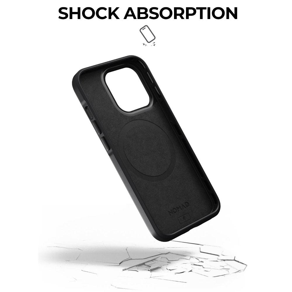 Case iPhone 13 Pro Max Mini Nomad Rugged Leather MagSafe Hybrid Casing