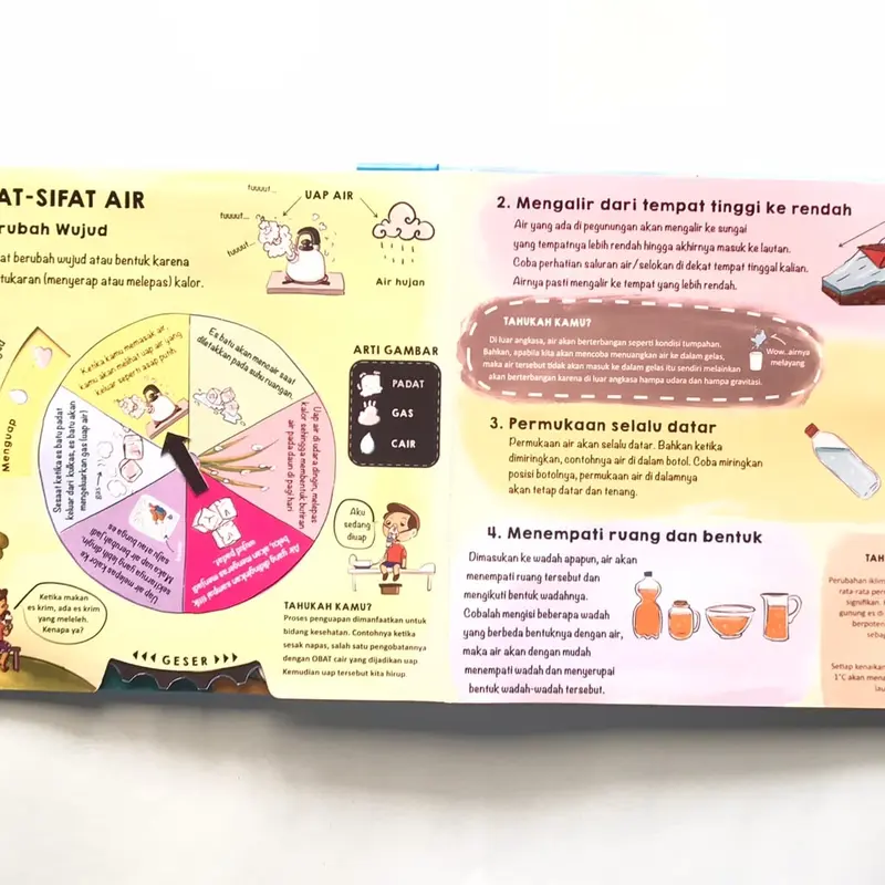 buku anak STEM pop up seri kekuatan AIR | impian studio 1