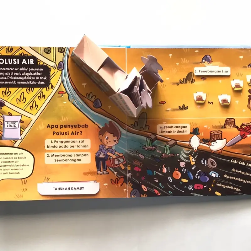 buku anak STEM pop up seri kekuatan AIR | impian studio 2