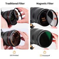 Gambar KNF Concept 72mm 4in1 Filter Magnetic GND8 ND8 ND64 ND1000 with Case dari K&F Concept Authorized Dealer Kota Administrasi Jakarta Barat 3 Tokopedia