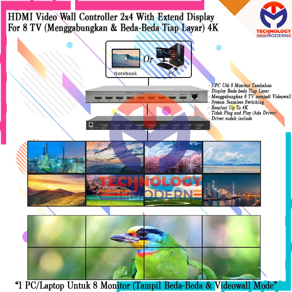 HDMI Video Wall Controller 2x4 with Extend Display 8 TV (Gabung & Beda