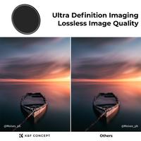 Gambar KNF Concept 72mm 4in1 Filter Magnetic GND8 ND8 ND64 ND1000 with Case dari K&F Concept Authorized Dealer Kota Administrasi Jakarta Barat 4 Tokopedia
