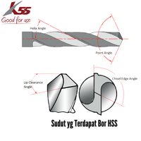 Gambar K55 Mata Bor Putih HSS 4.5mm WHITE STRAIGHT dari MST TOOLS Kota Administrasi Jakarta Barat 5 Tokopedia