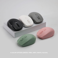 Gambar Mouse REXUS Q35 Silent Click Wireless - Office Mouse Wireless dari Techno Computer Bali Kota Denpasar 2 Tokopedia