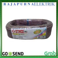 Gambar KABEL LISTRIK SERABUT TRANSPARAN AUDIO 2x30 2x50 2x80 PER ROLL 25meter - 2x50 dari Rajapurna Elektrik Indonesia Kota Administrasi Jakarta Barat 2 Tokopedia