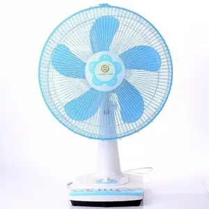 (SerbaSerbi) Pelindung Kipas / Debu / Sarung Kipas Angin