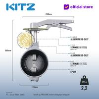 Gambar Butterfly Valve Aluminum KITZ Fig. PN16XJME , 3" - 80A - 80mm , LEVER dari KITZ valve Kota Administrasi Jakarta Pusat 3 Tokopedia