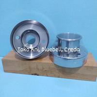 Gambar Doughnut Cutter 8 cm / Cetakan Donat dari Toko Ani,Bluebell,Creda Kota Administrasi Jakarta Pusat 1 Tokopedia