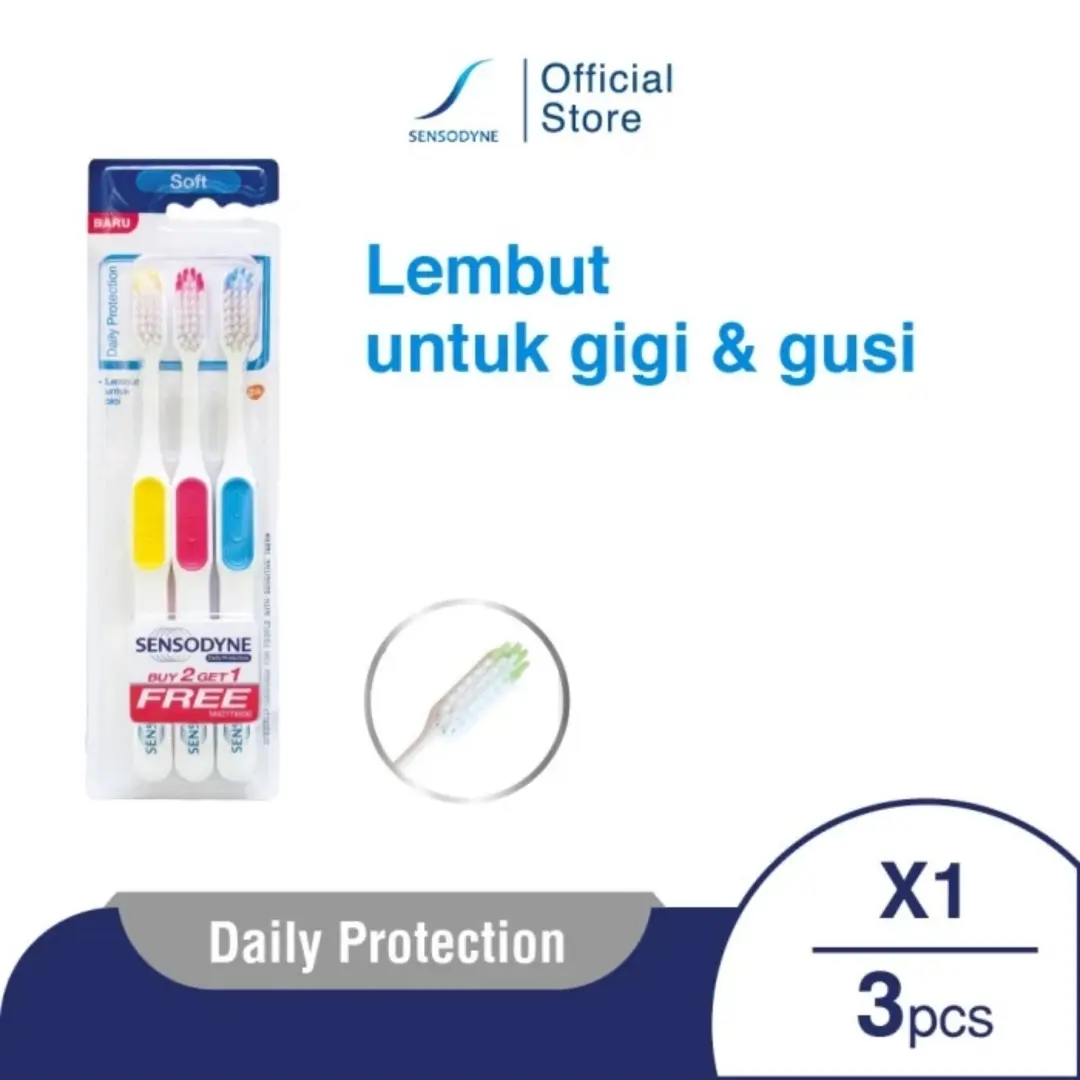 Sensodyne Daily Protection