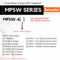 Gambar Autonics MP5W-41 Pulse Meter Digital Panel Meter Resmi Original 96x48 dari Erba Electric Kota Bandung 2 Tokopedia