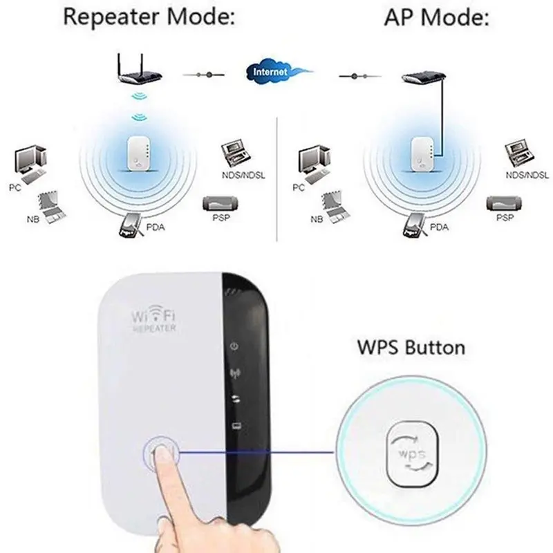 WiFi Repeater Extender 300 Mbps Penguat Sinyal Wifi Amplifier 1