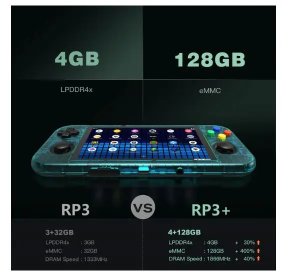 Retroid Pocket 3+ Handheld Portable Game Retro Console Android System 2