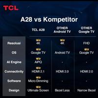 Gambar Google TV TCL 43A28 43" Inch Android Google TV 43 Inch 4K TV 43A28 TCL dari Bonjour Electronic Official Kota Depok 3 Tokopedia
