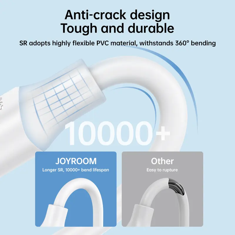 JOYROOM A9 Kabel Data Micro Fast Charging 2.4A 4