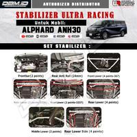 Gambar Stabiliser Stabilizer Ultra Racing Alphard ANH30 2016+ - Middle Lower 2p dari DBM.ID Kota Surabaya 1 Tokopedia