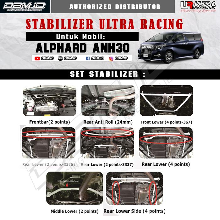 Gambar Stabiliser Stabilizer Ultra Racing Alphard ANH30 2016+ - Middle Lower 2p dari DBM.ID Kota Surabaya Tokopedia