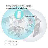 Gambar Tp-link RE200 AC750 Wi-Fi Range Extender dari KINS Indonesia Kota Administrasi Jakarta Barat 4 Tokopedia