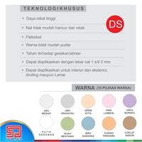 Gambar Semen Pengisi Nat Keramik & Granit DEMIX DS Mortar Instan Tile Grout - Coklat Baron dari Sadar Jaya Maju Kab. Sleman 3 Tokopedia