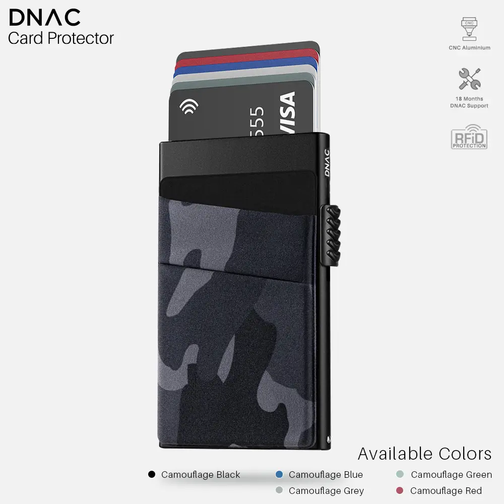 DNAC Smart Wallet Card Holder RFID Dompet Kartu - Camouflage Edition
