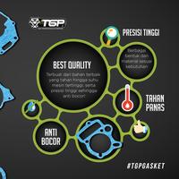 Gambar PAKING FULLSET HONDA GL100 CB100 GASKET KIT SET TGP HIGH QUALITY dari Lestari Motor 2 Kota Administrasi Jakarta Barat 3 Tokopedia