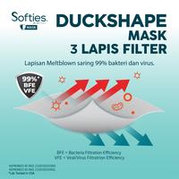Gambar Softies Duckshape Mask Surgical 30s - Putih dari Softex Indonesia Kota Administrasi Jakarta Timur 3 Tokopedia