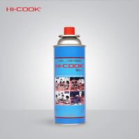 Gambar Paket Hoki 7 - Eaastgaz Gas Torch EGT-01 + Gas Cartridge 230 gram dari Hi Cook Indonesia Kota Administrasi Jakarta Barat 4 Tokopedia