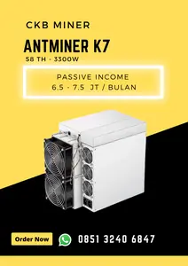 Bitmain Antminer K7 58 TH CKB Miner Asic
