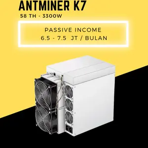 Bitmain Antminer K7 58 TH CKB Miner Asic