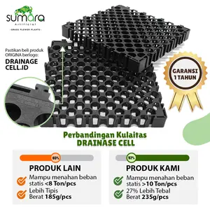 Drainage Cell / Drainase Cell 25x25x3cm Lapisan Taman Anti Genangan Air