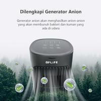 Gambar FLiFE by Gree Air Cooler FTA-ACOOL4 (4 Liter) dari Semeru Elektronik Solo Kota Surakarta 3 Tokopedia