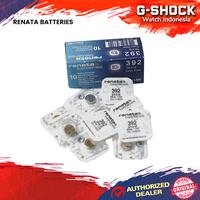 Gambar Baterai Renata 392 Battery Batre Jam Tangan SR41W SR 41 W Original dari G-Shock Watch Indonesia Kota Bandung 1 Tokopedia